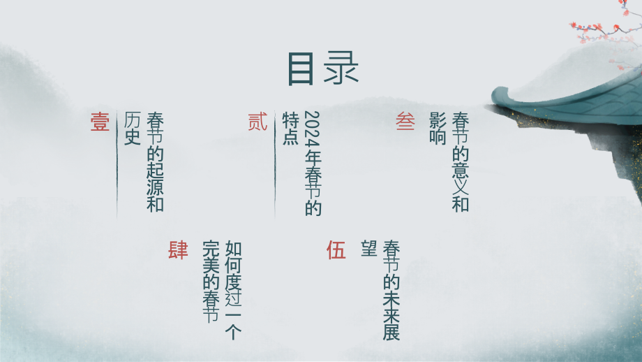 2025年春节完美开启.pptx_第2页