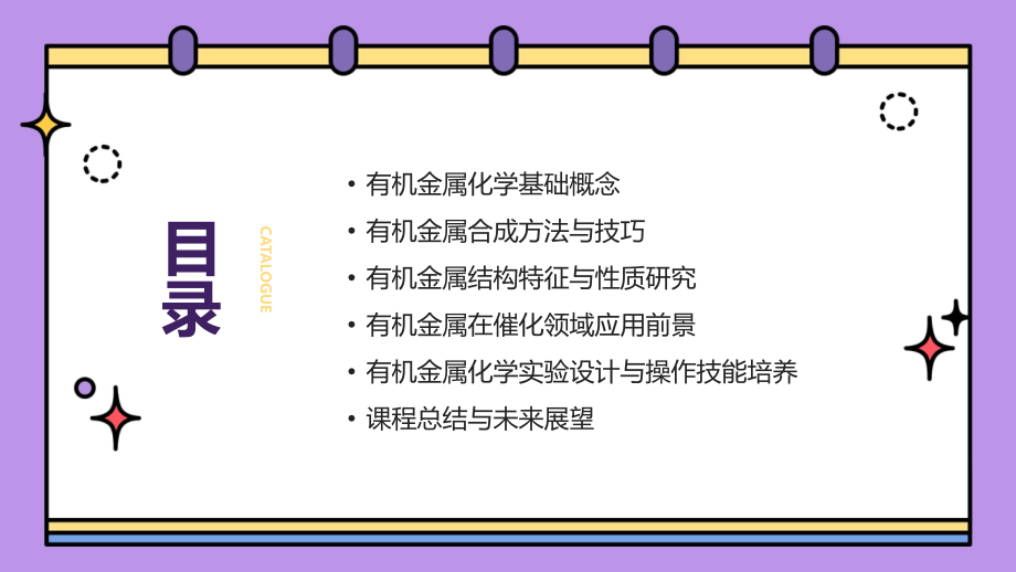 2025版有机化学课件：有机金属化学简介 (5).pptx_第2页