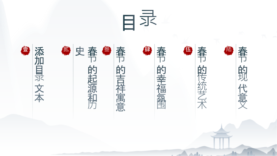 2025年春节幸福与吉祥同行.pptx_第2页