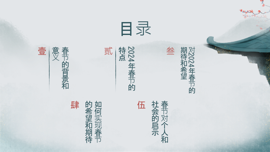 2025年春节充满希望.pptx_第2页