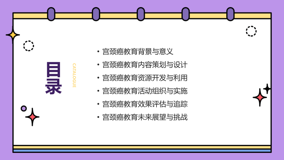2025年宫颈癌教育：从设计到实施的全程指导.pptx_第2页