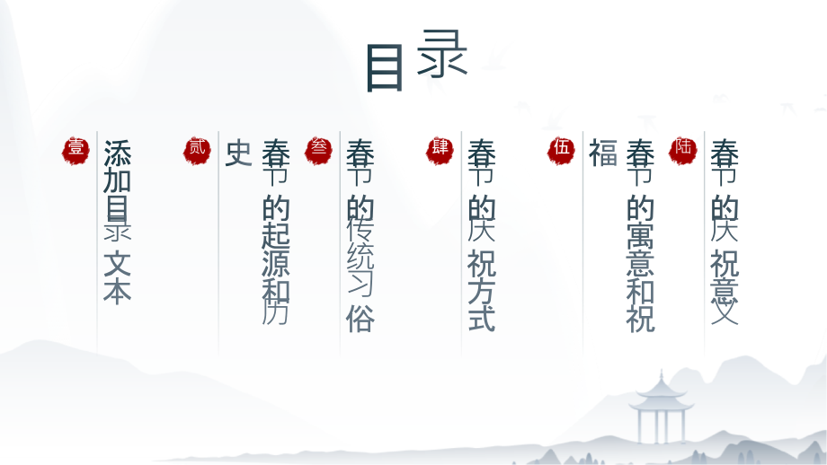 2025年春节欢笑声声福寿双全的节日.pptx_第2页