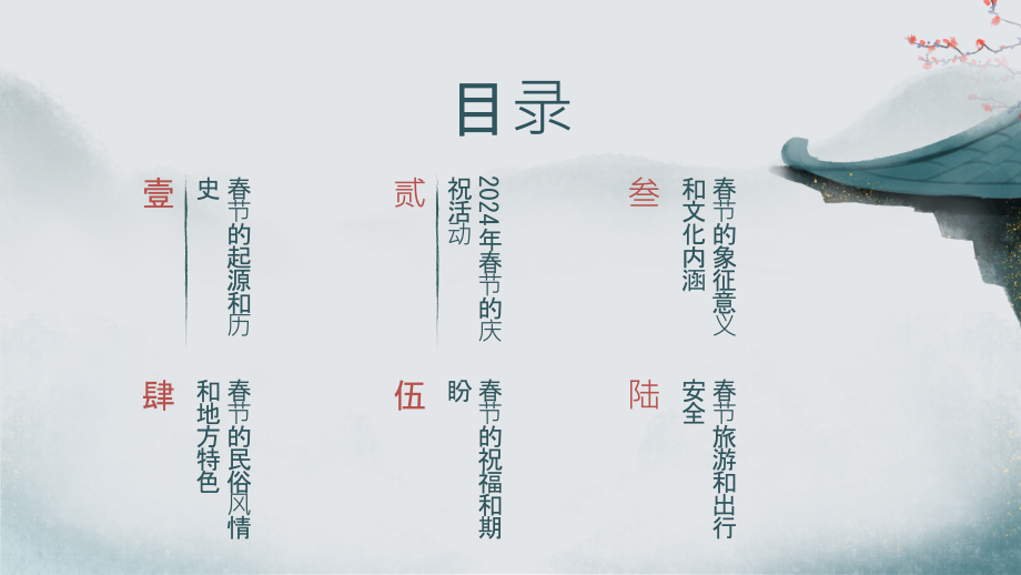 2025年春节喜气迎春.pptx_第2页