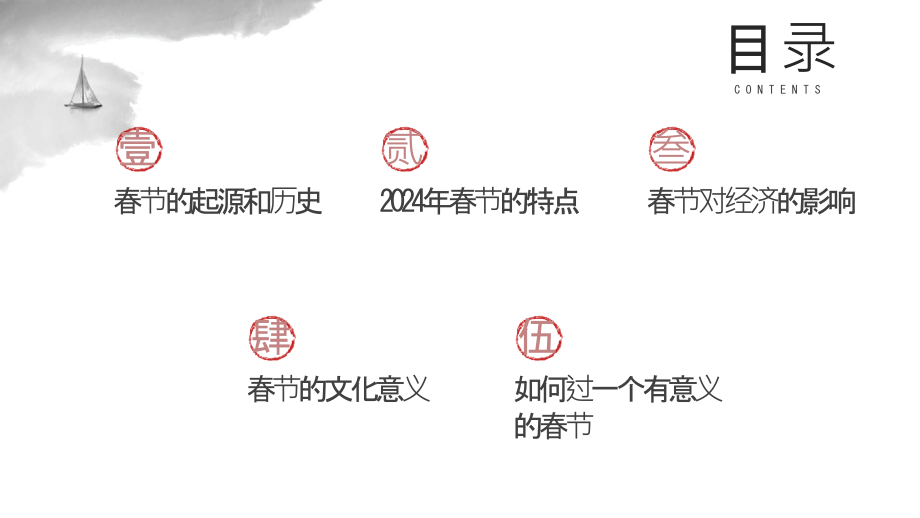 2025年春节即将引爆.pptx_第2页