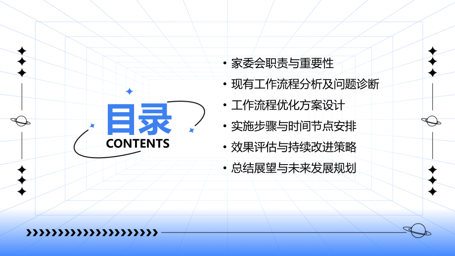 幼儿园家委会工作流程优化2025.pptx_第2页