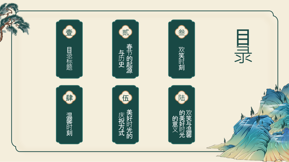 2025年春节——欢笑与温馨的美好时光.pptx_第2页