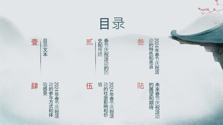 快乐庆祝的2025年春节.pptx_第2页