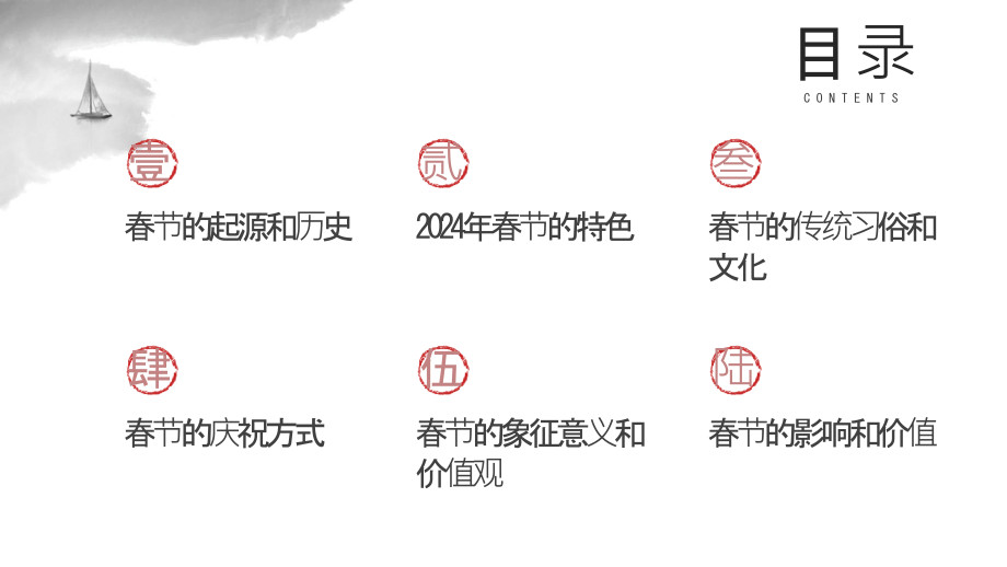 2025年农历春节.pptx_第2页