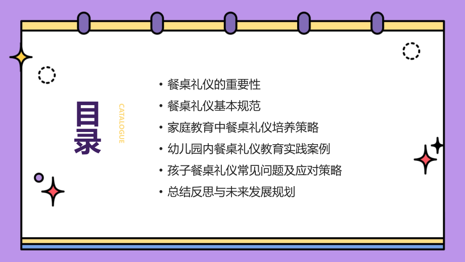 2025幼儿园教案：培养孩子餐桌礼仪的艺术.pptx_第2页