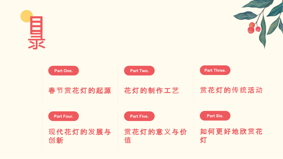 欣赏花灯的春节之夜.pptx_第2页