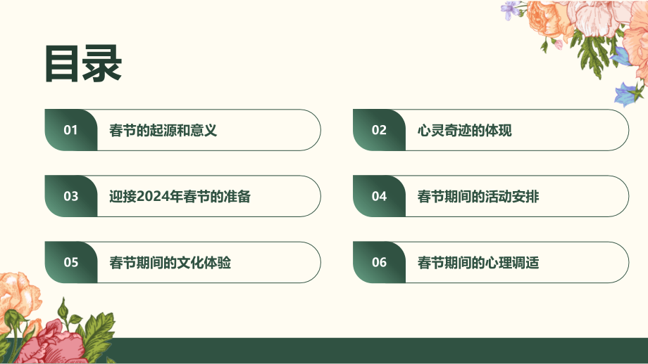 心灵奇迹迎接2025年春节.pptx_第2页