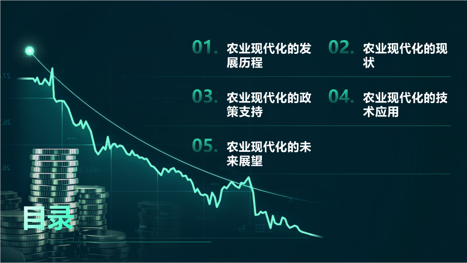 2025年推动农业现代化的时期.pptx_第2页
