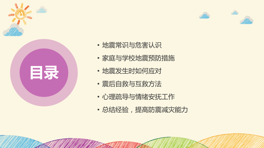 2025年地震逃生教案：中班学生安全指南.pptx_第2页