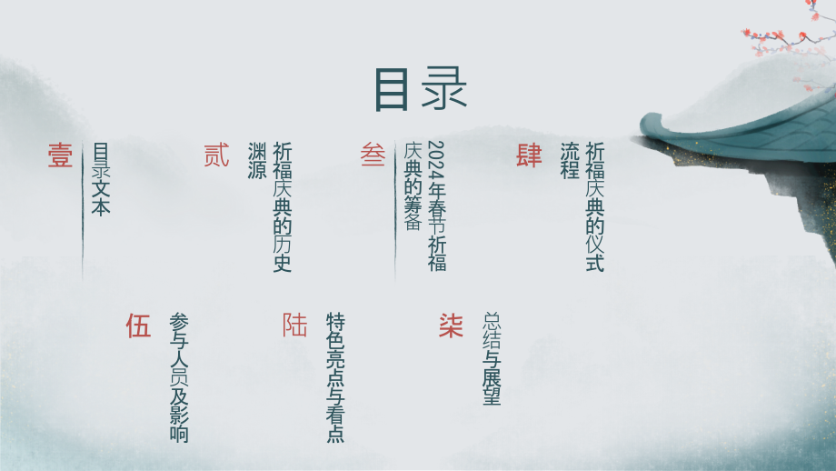 2025年春节的祈福庆典.pptx_第2页