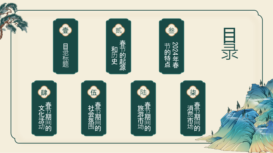 祥和平安的2025年春节.pptx_第2页