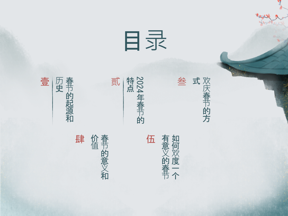 欢庆炎热的2025年春节.pptx_第2页