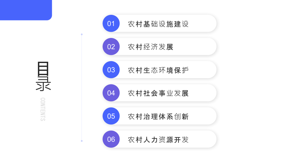 2025年农村建设图景愈加美好.pptx_第2页
