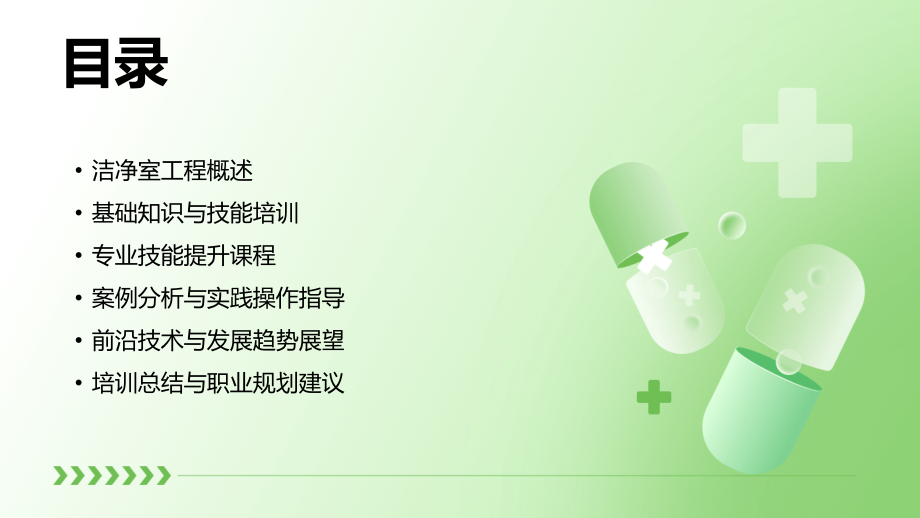 洁净室工程师的摇篮：2025年专业培训教程一览.pptx_第2页