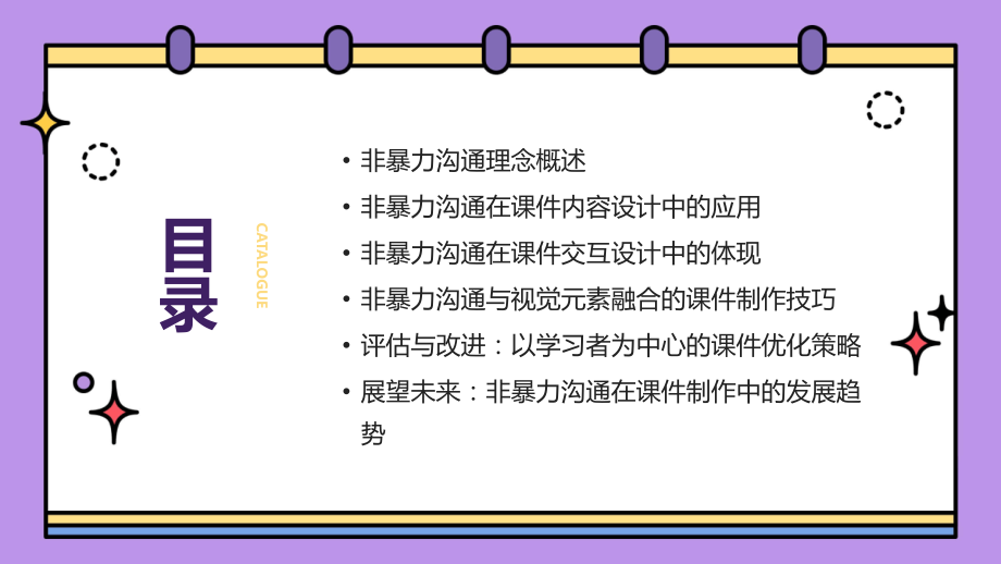 2025年非暴力沟通在课件制作中的创新应用.pptx_第2页