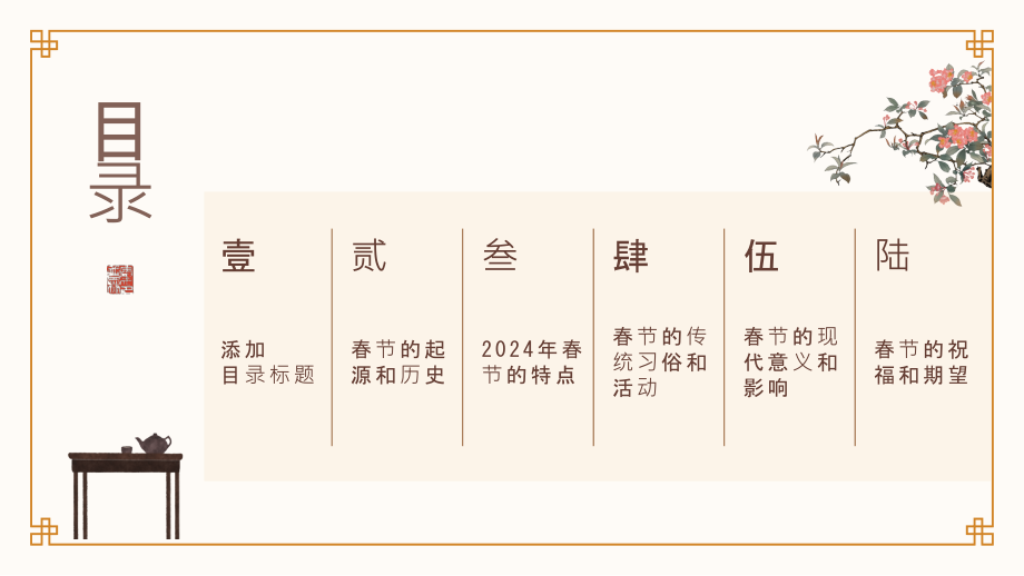 2025心想事成的春节.pptx_第2页