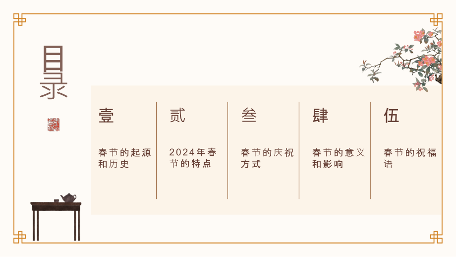 热烈庆祝庆贺2025年春节.pptx_第2页