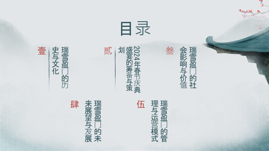 瑞雪盈门2025年春节庆典盛宴.pptx_第2页