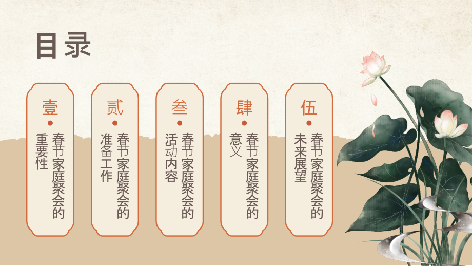 2025年春节家人齐聚欢声笑语.pptx_第2页