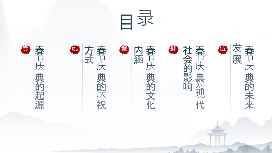 舞动欢乐的春节庆典.pptx_第2页