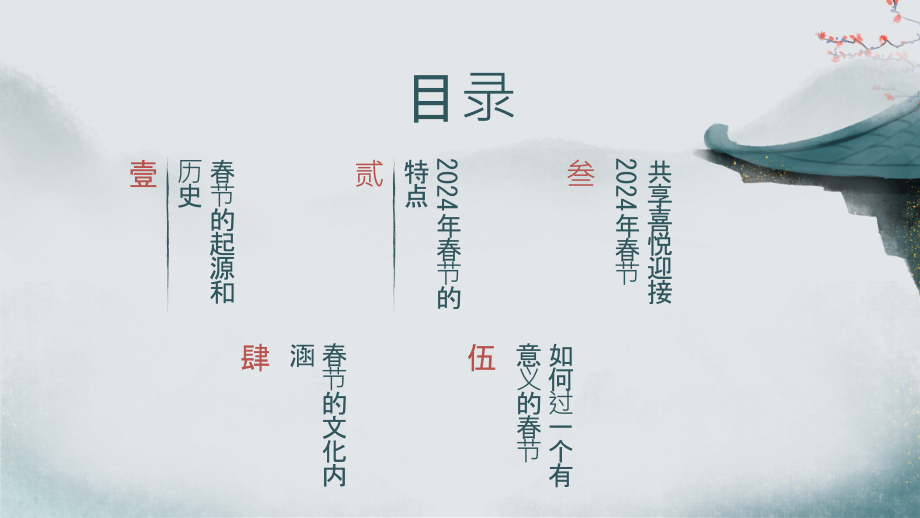 共享喜悦迎接2025年春节.pptx_第2页