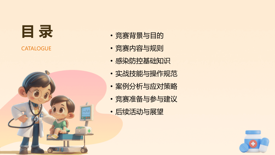 2025年医院感染防控知识竞赛.pptx_第2页