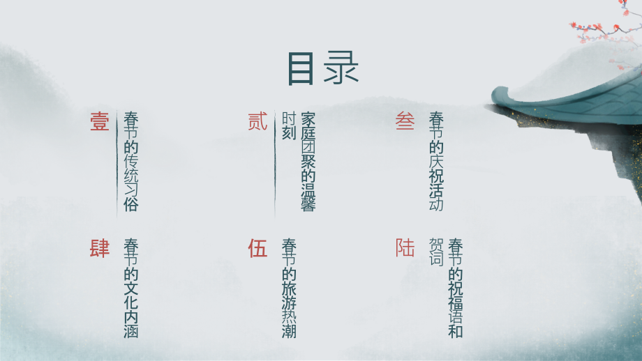 2025年春节的欢乐场景.pptx_第2页