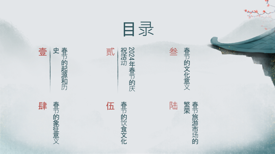 2025年春节——喜迎新年的欢笑时刻.pptx_第2页