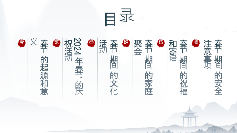 共度欢乐的2025春节.pptx_第2页