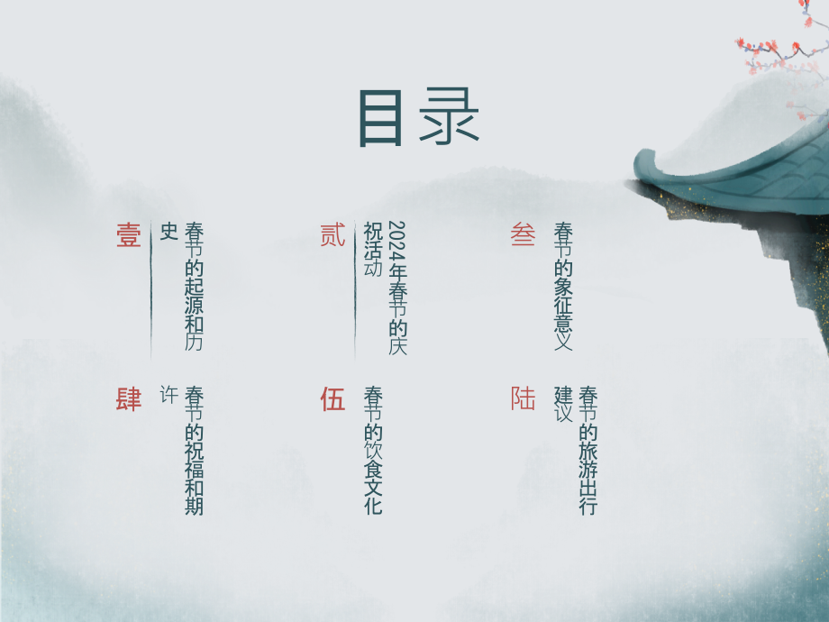 2025年春节的喜悦之旅.pptx_第2页