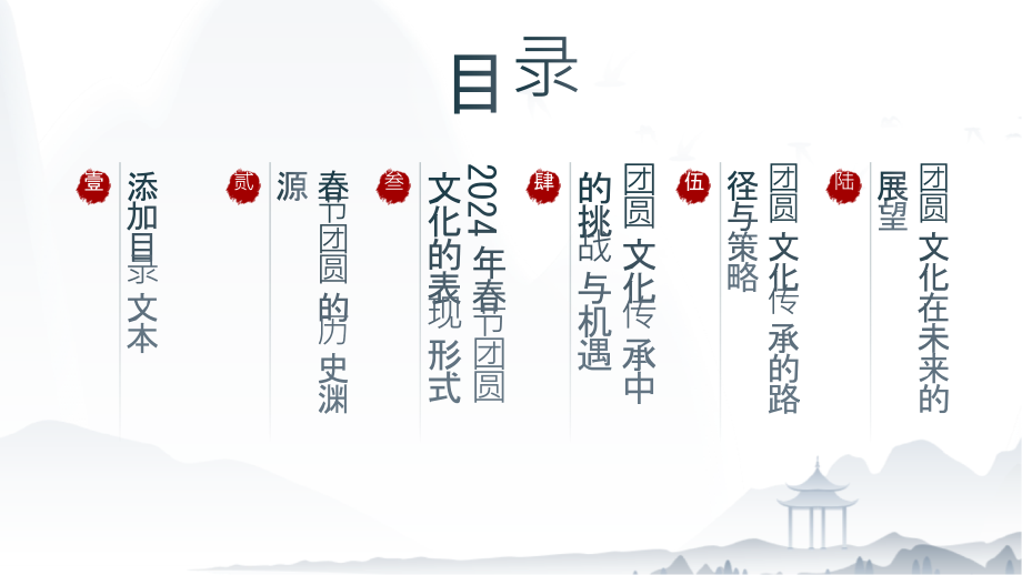 2025年春节传承中的团圆文化.pptx_第2页