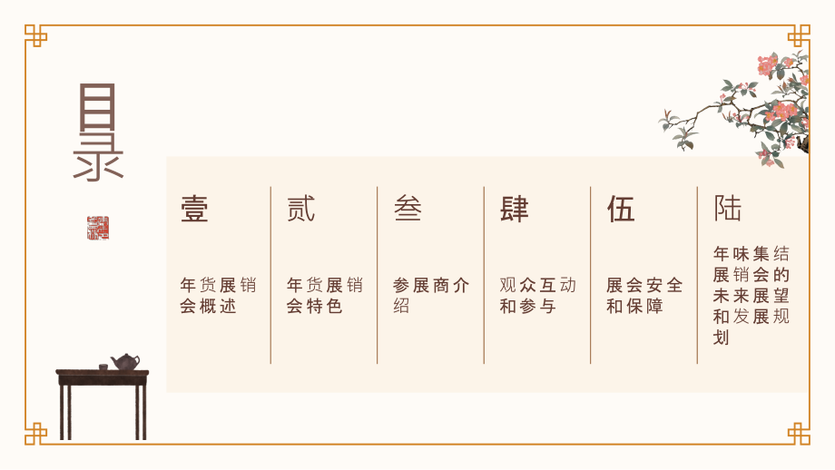 年味集结2025年春节年货展销会.pptx_第2页