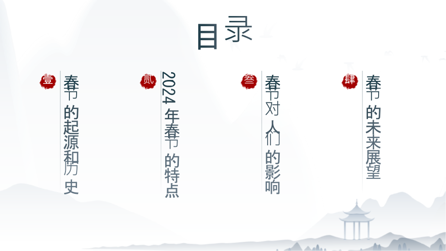 2025年春节高歌猛进.pptx_第2页