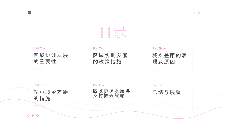 促进区域协调发展缩小城乡差距.pptx_第2页