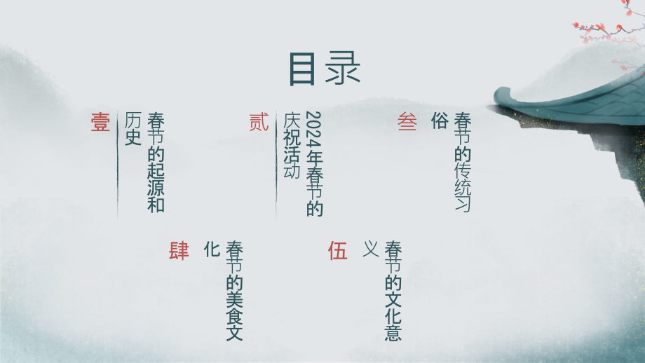 2025年春节的喜庆景象.pptx_第2页