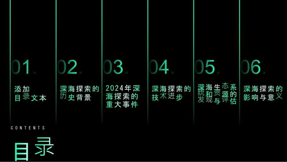 2025年人类探索深海的新里程.pptx_第2页