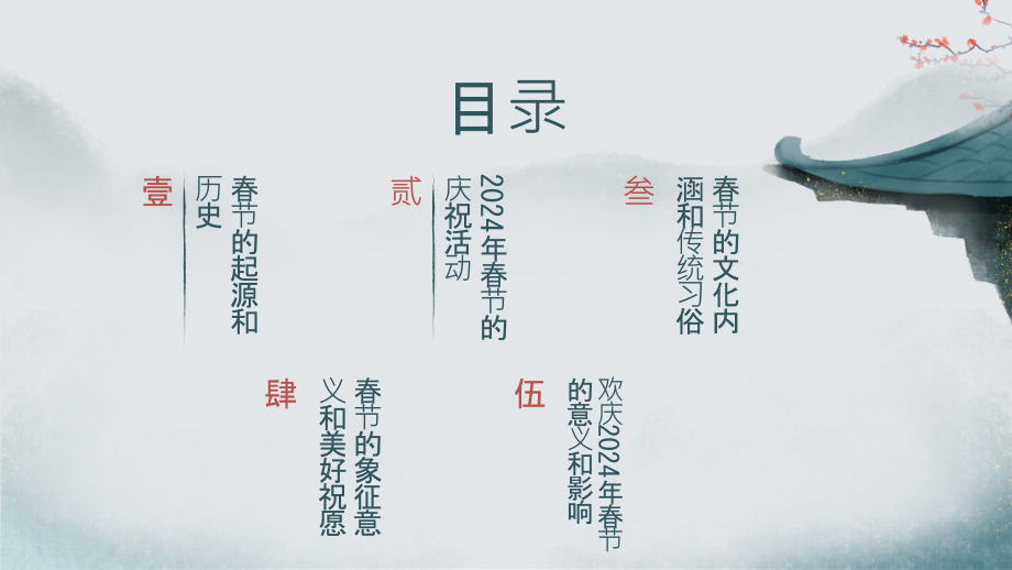 欢庆2025年春节喜迎美好新年.pptx_第2页