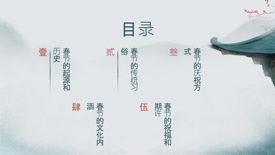 贺岁洋溢的春节氛围.pptx_第2页
