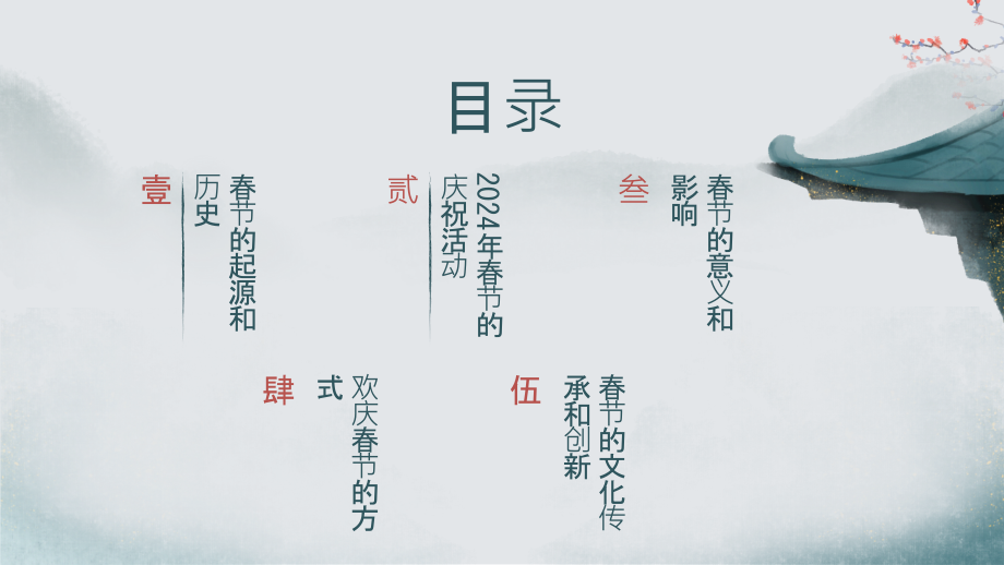 欢庆2025年春节的喜乐庆典.pptx_第2页