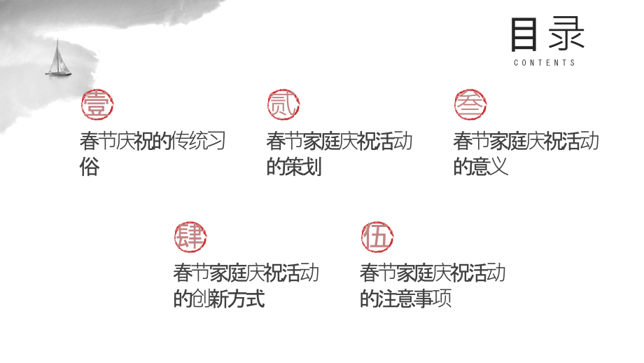 和家人一同庆祝2025年的春节.pptx_第2页