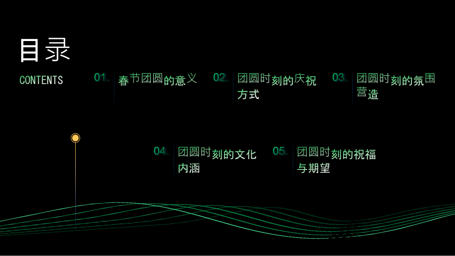 团圆欢乐迎接2025年春节之团圆时刻.pptx_第2页