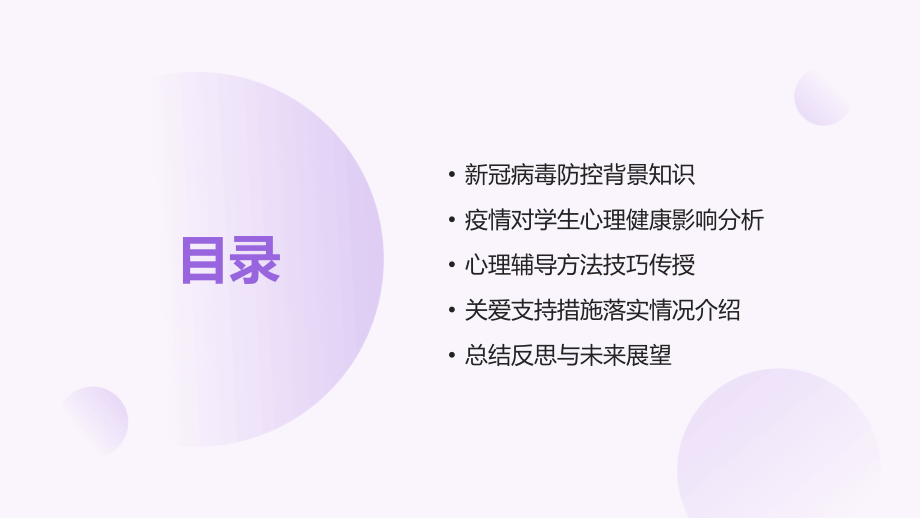 2025年新冠病毒防控中的心理辅导与关爱.pptx_第2页