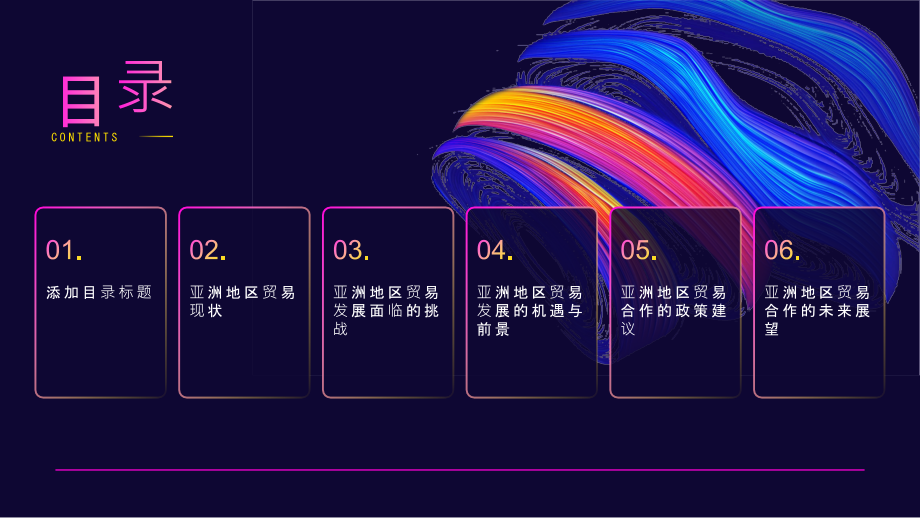 2025年亚洲地区贸易合作展望.pptx_第2页