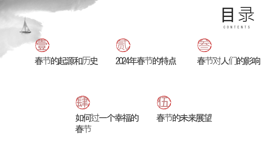 2025年春节幸福的新年开始.pptx_第2页