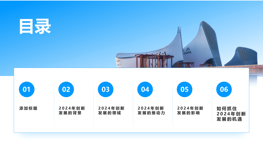 2025年创新发展的起点.pptx_第2页