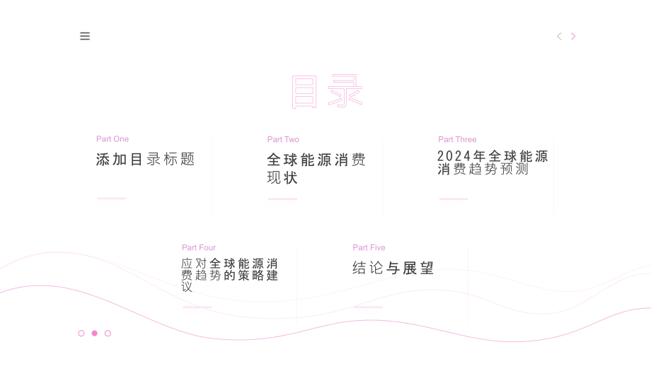 2025年全球能源消费趋势研究.pptx_第2页